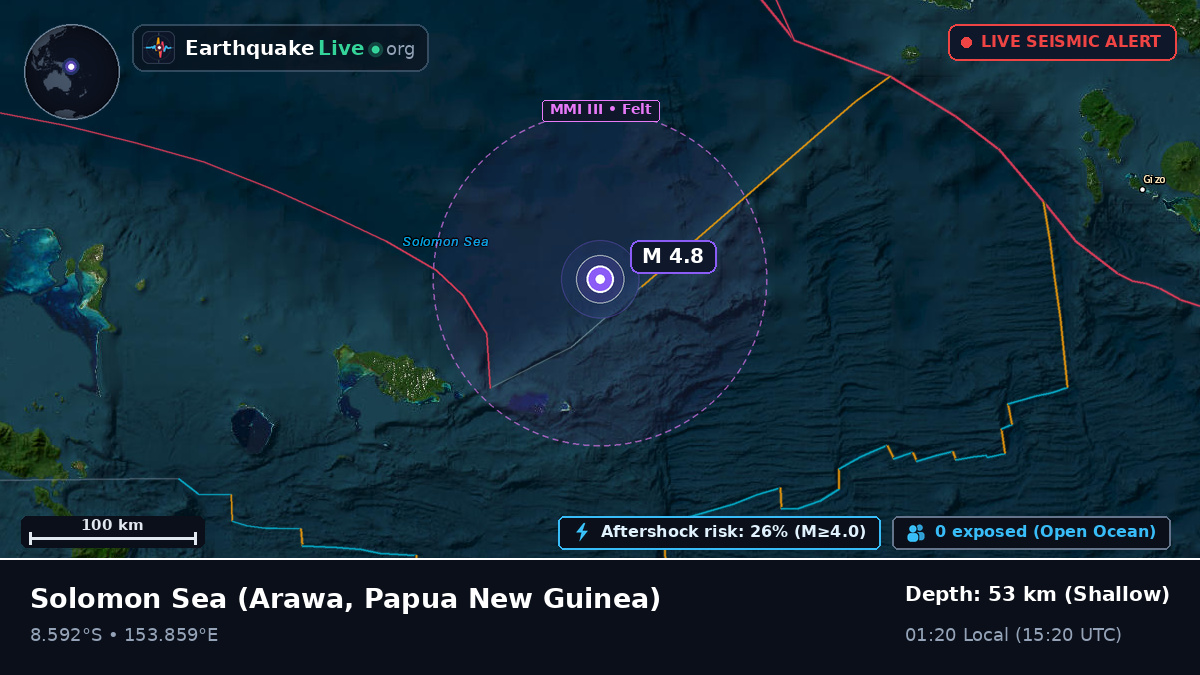 Solomon Sea (Papua New Guinea)