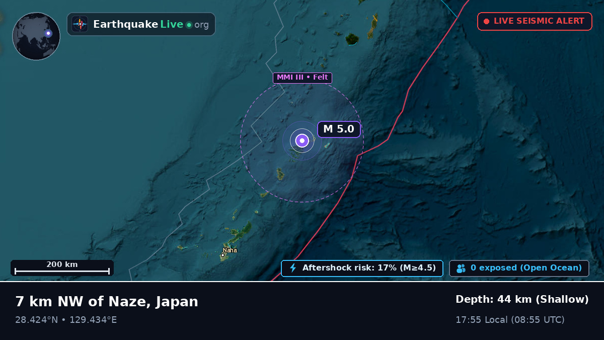North Pacific Ocean (Japan)