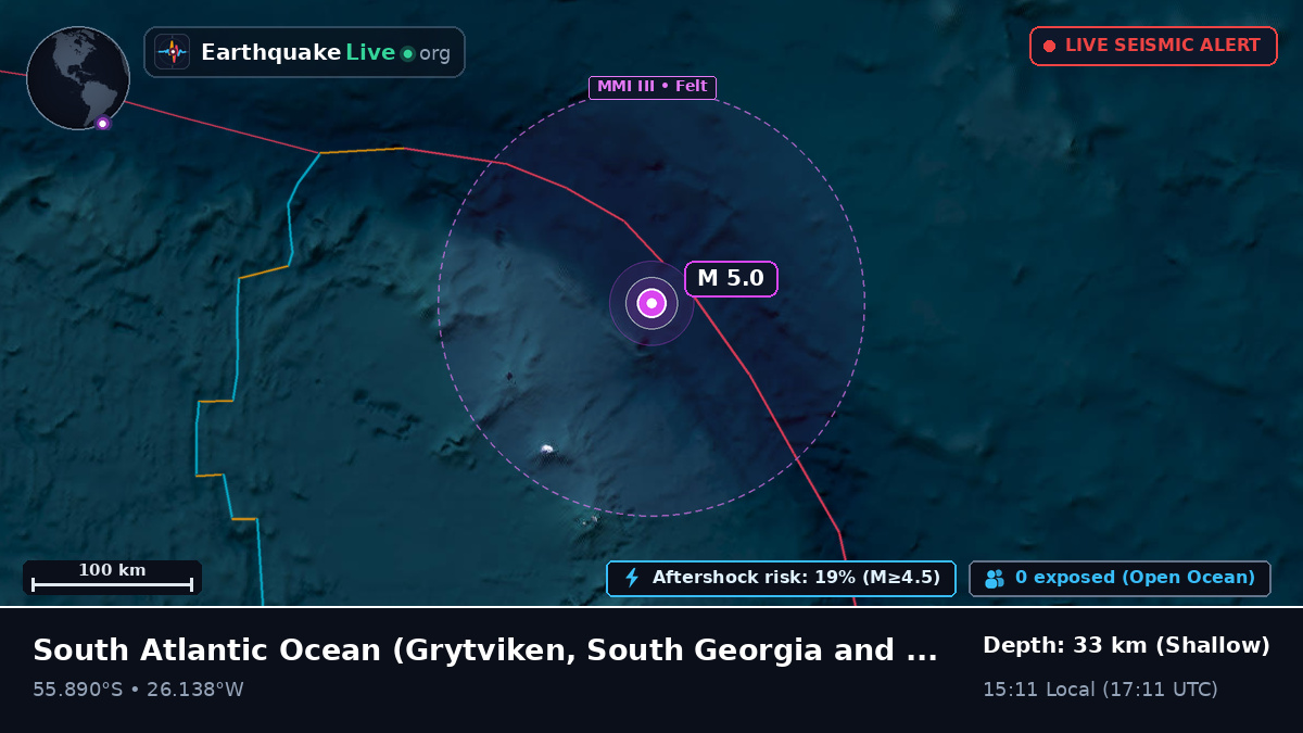 South Atlantic Ocean (South Georgia and the Islands)