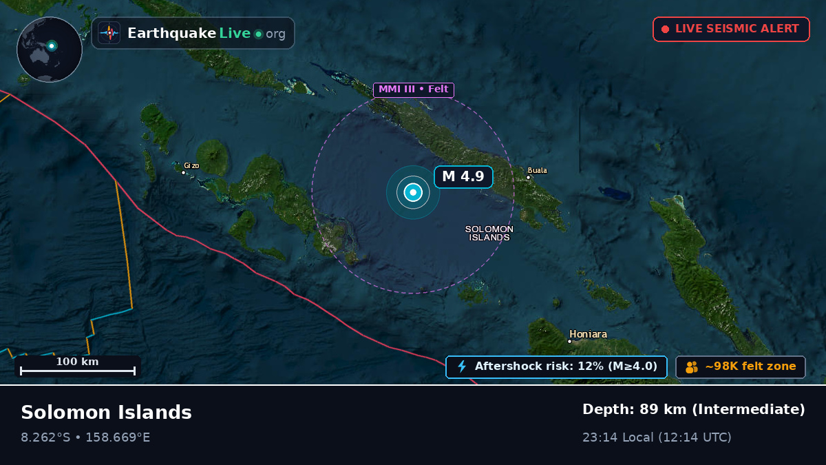 Solomon Sea (Solomon Islands)
