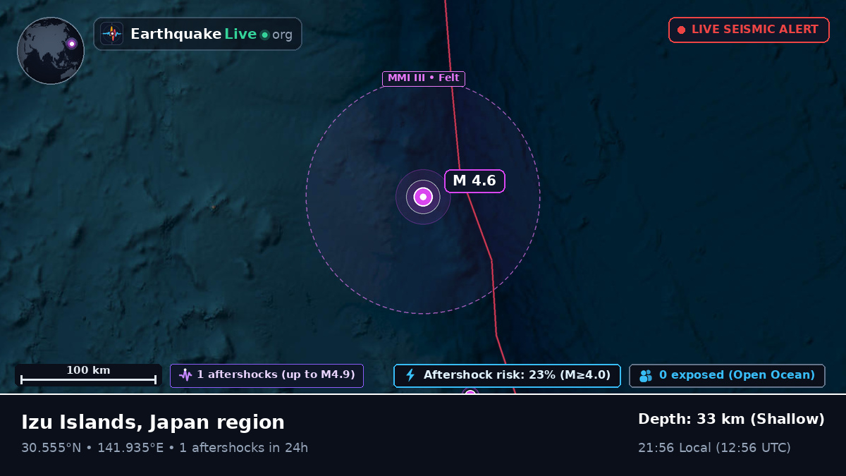 North Pacific Ocean (Japan)