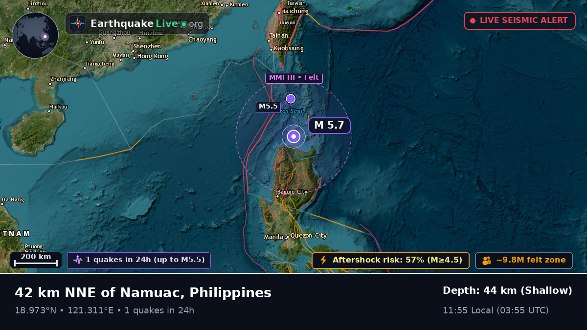 Off the coast of Laoag, Philippines