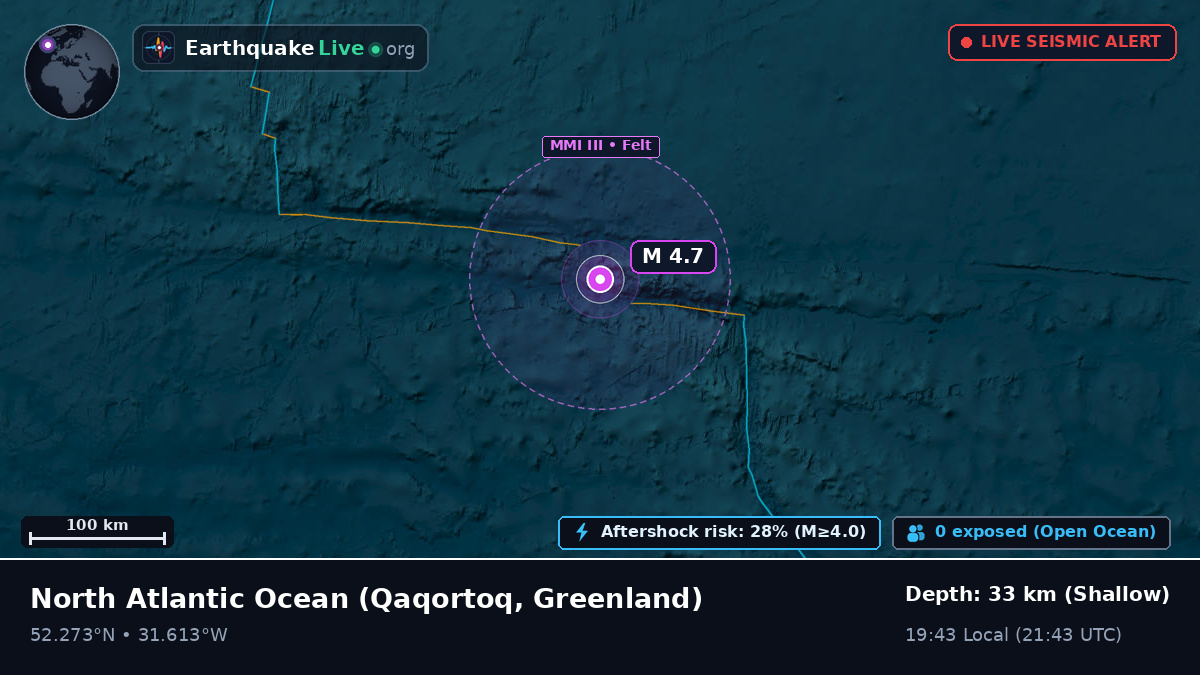North Atlantic Ocean (Greenland)