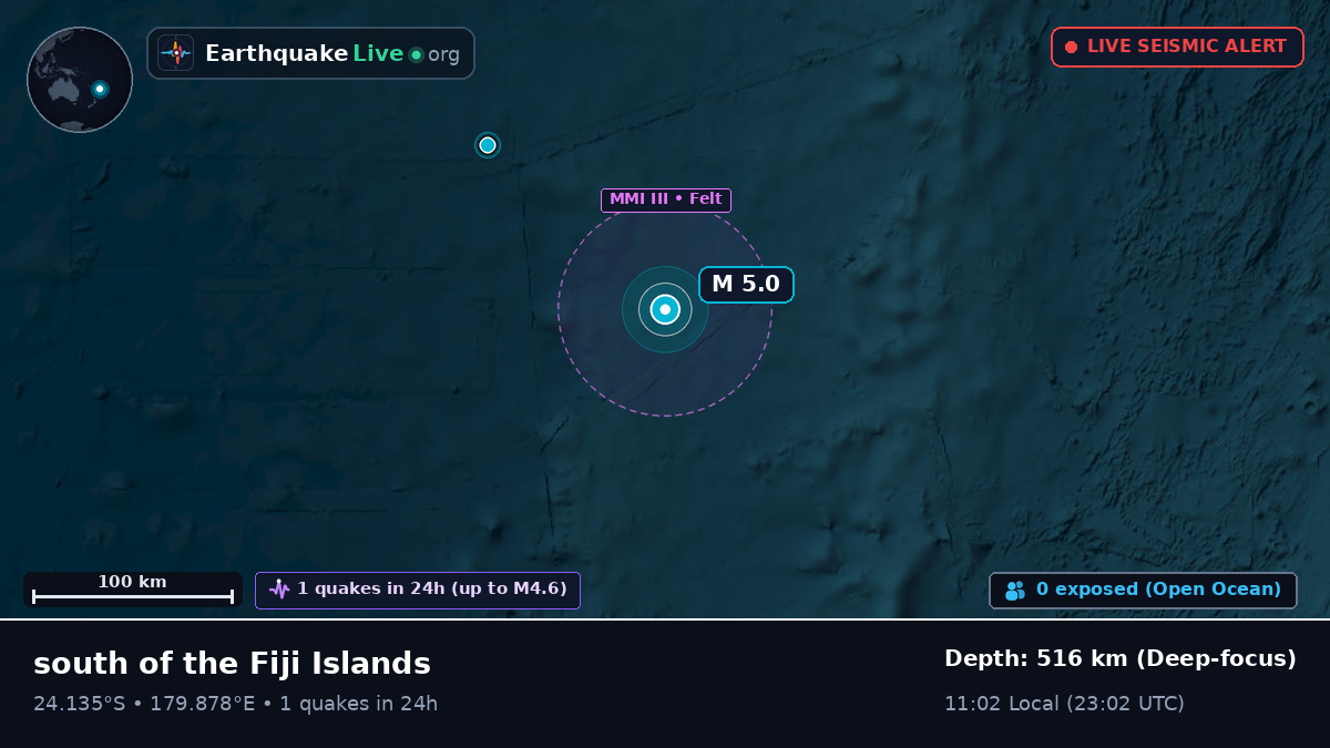 South Pacific Ocean (Tonga)