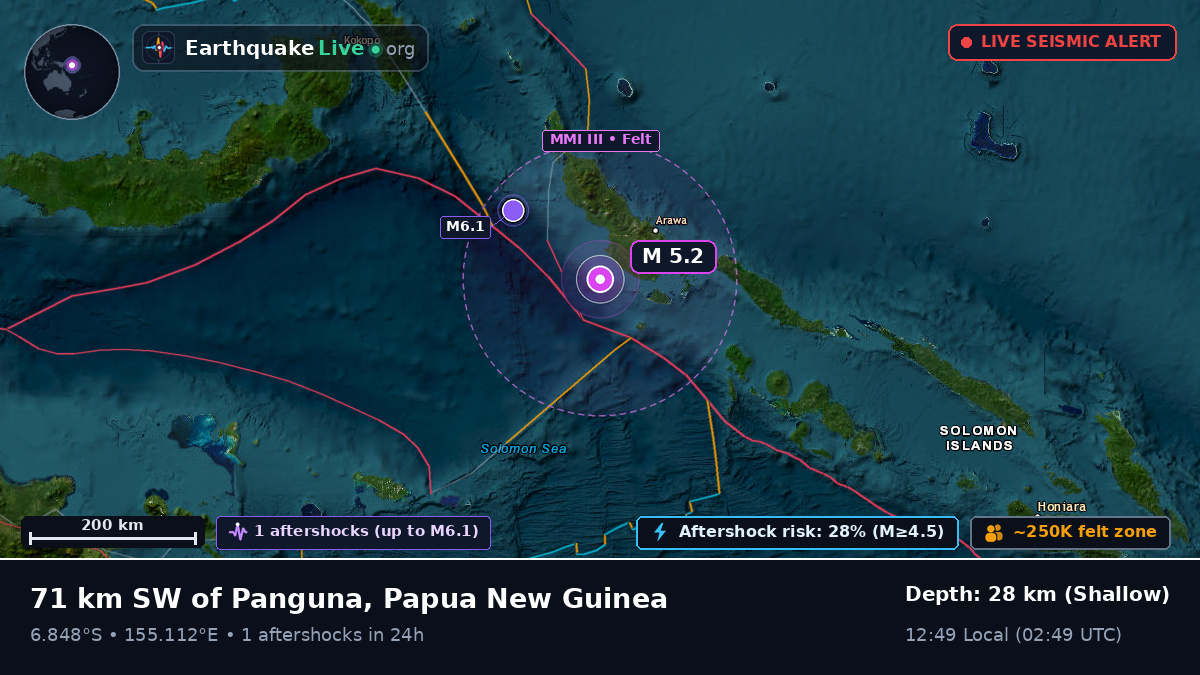 Solomon Sea (Papua New Guinea)