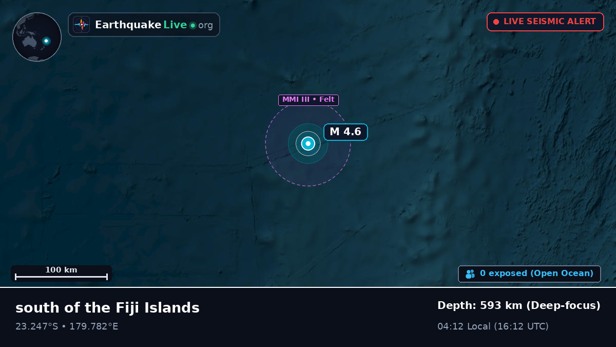 South Pacific Ocean (Tonga)