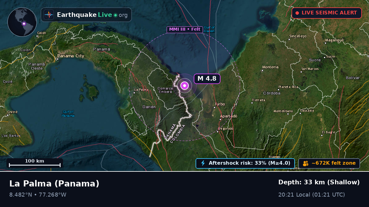 Darién, Panama