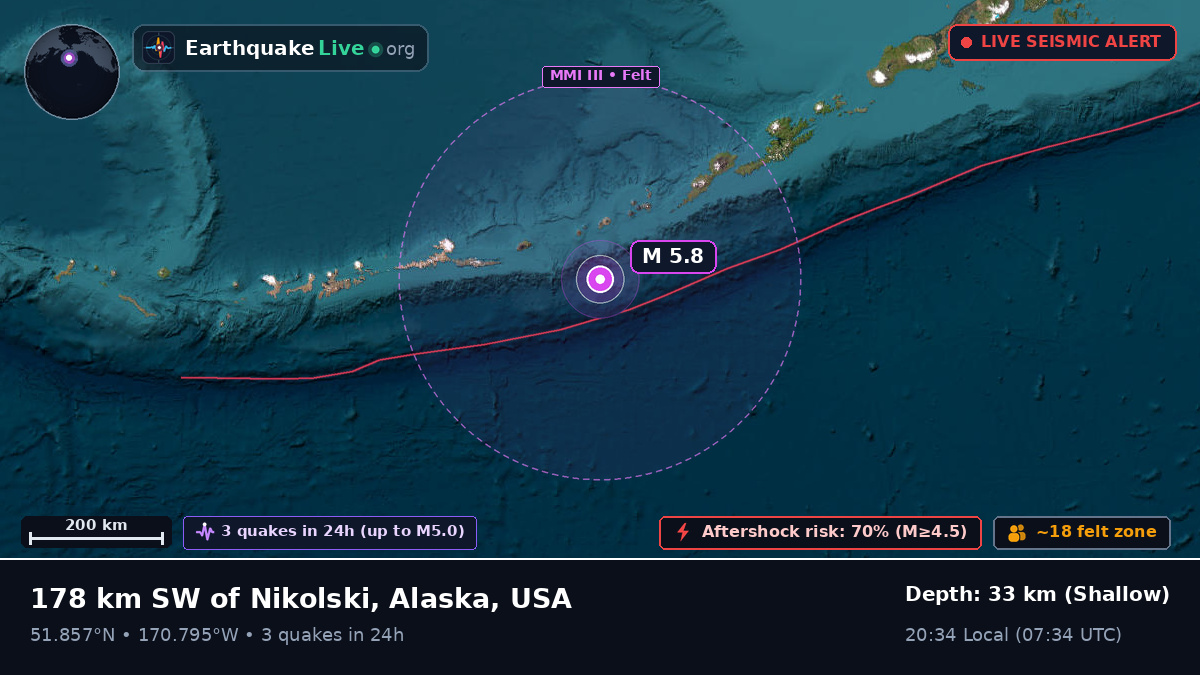Aleutian Islands (USA)