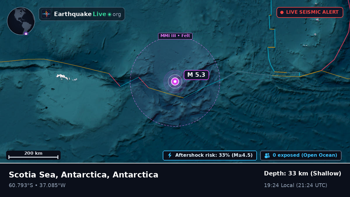 Southern Ocean (Antarctica)