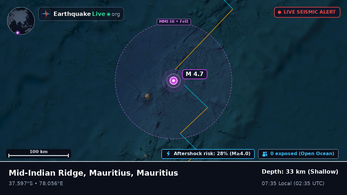 Indian Ocean (Mauritius)