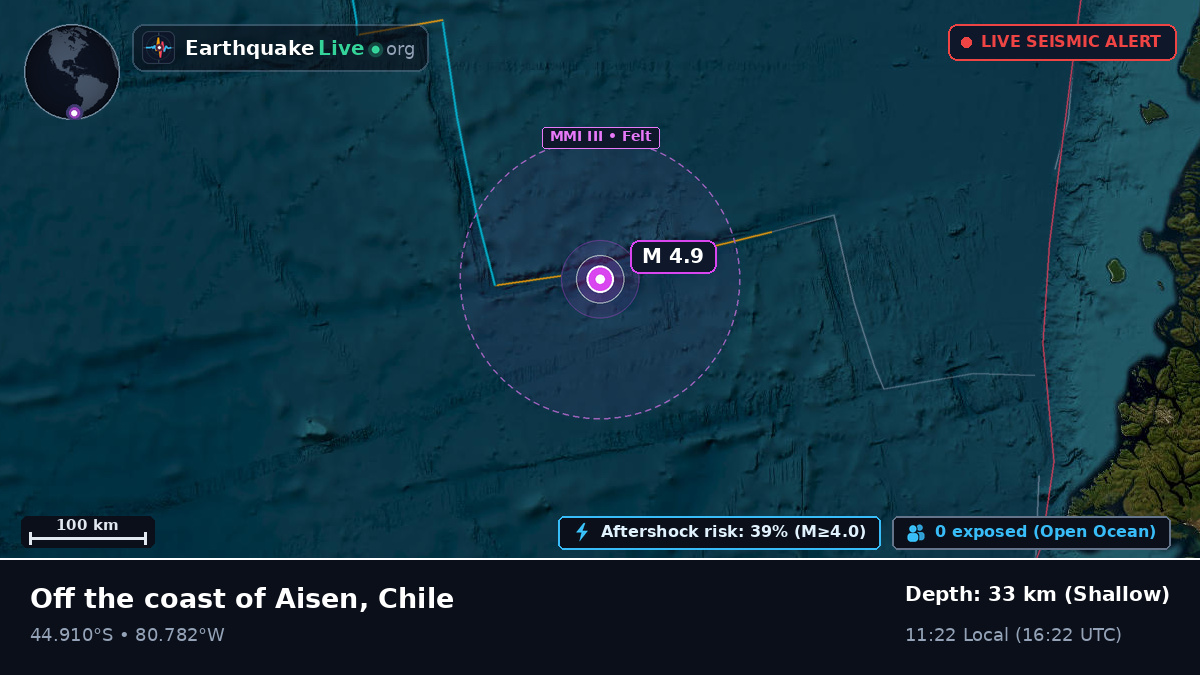 South Pacific Ocean (Chile)