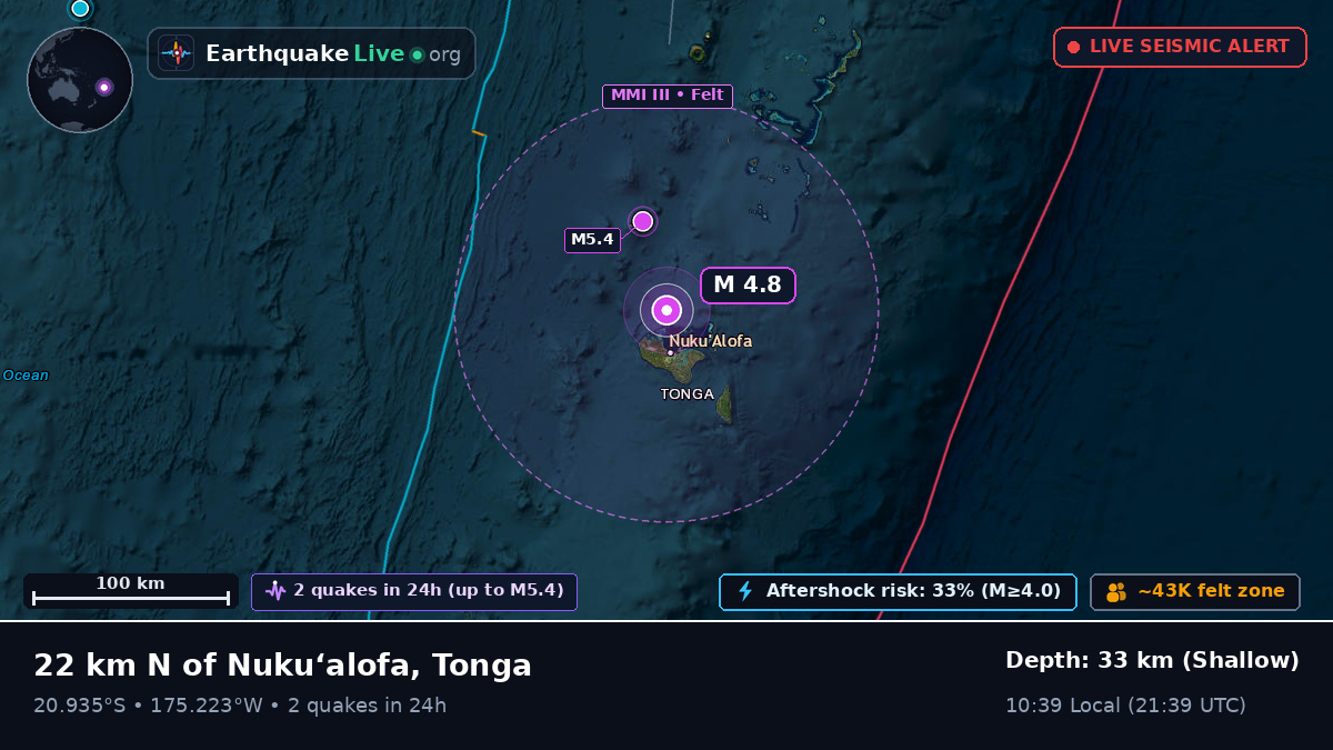 Nuku'alofa, Tonga