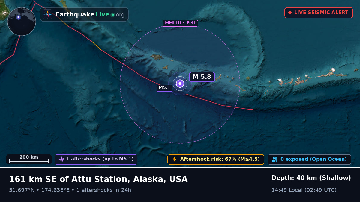 Aleutian Islands (USA)