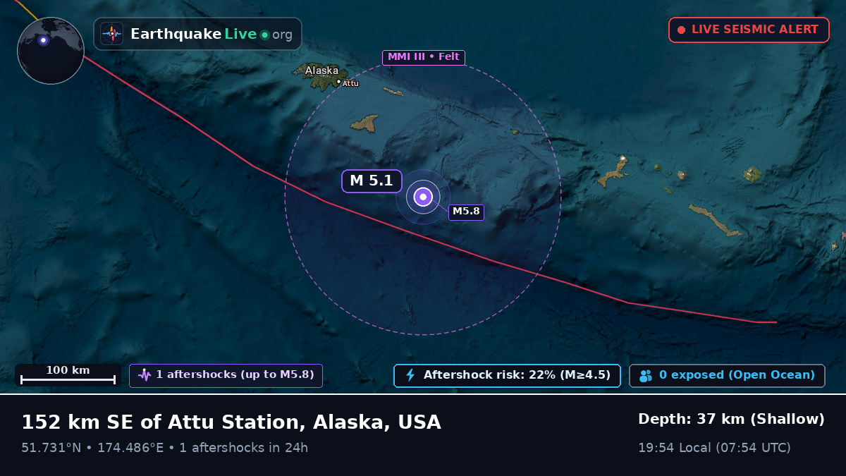 Aleutian Islands (USA)