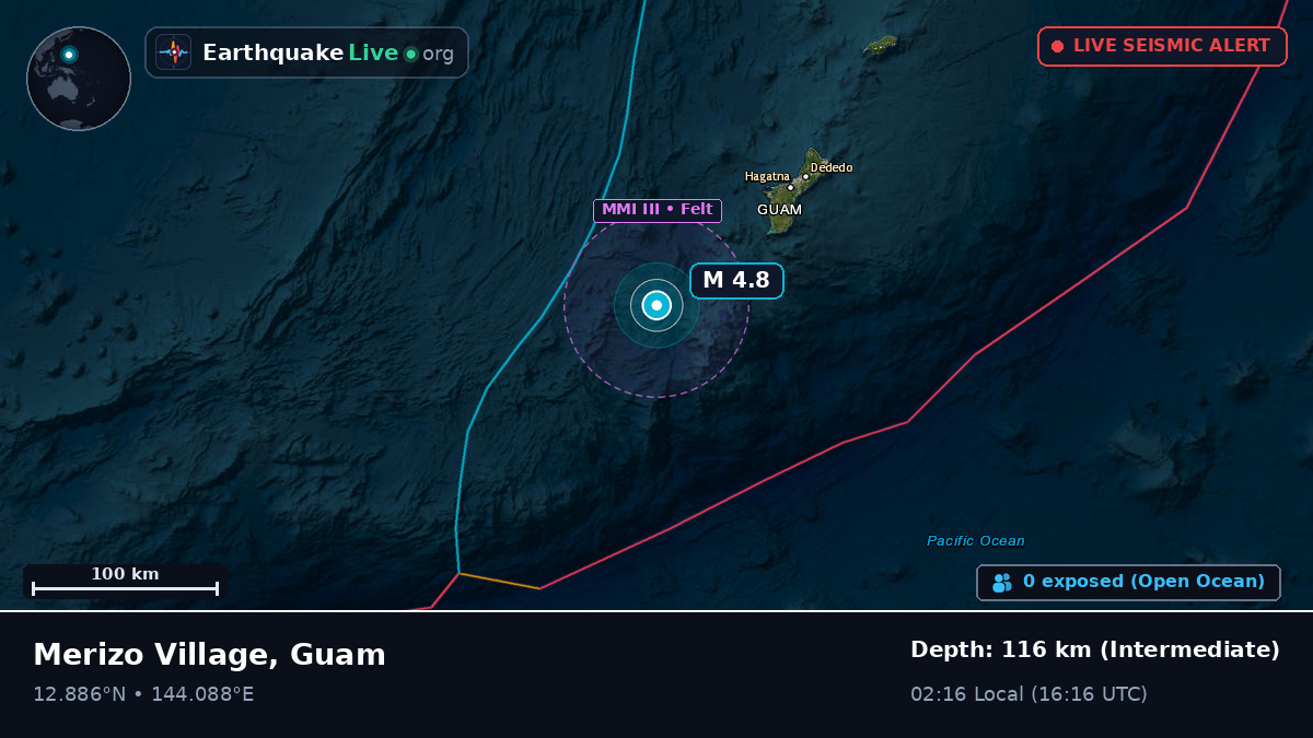 Philippine Sea (Guam)