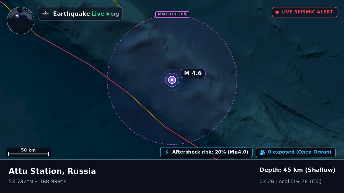 Bering Sea (Russia)