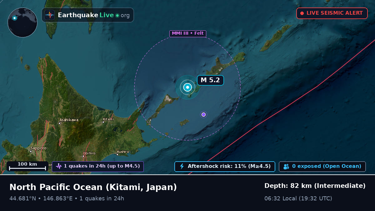 North Pacific Ocean (Japan)