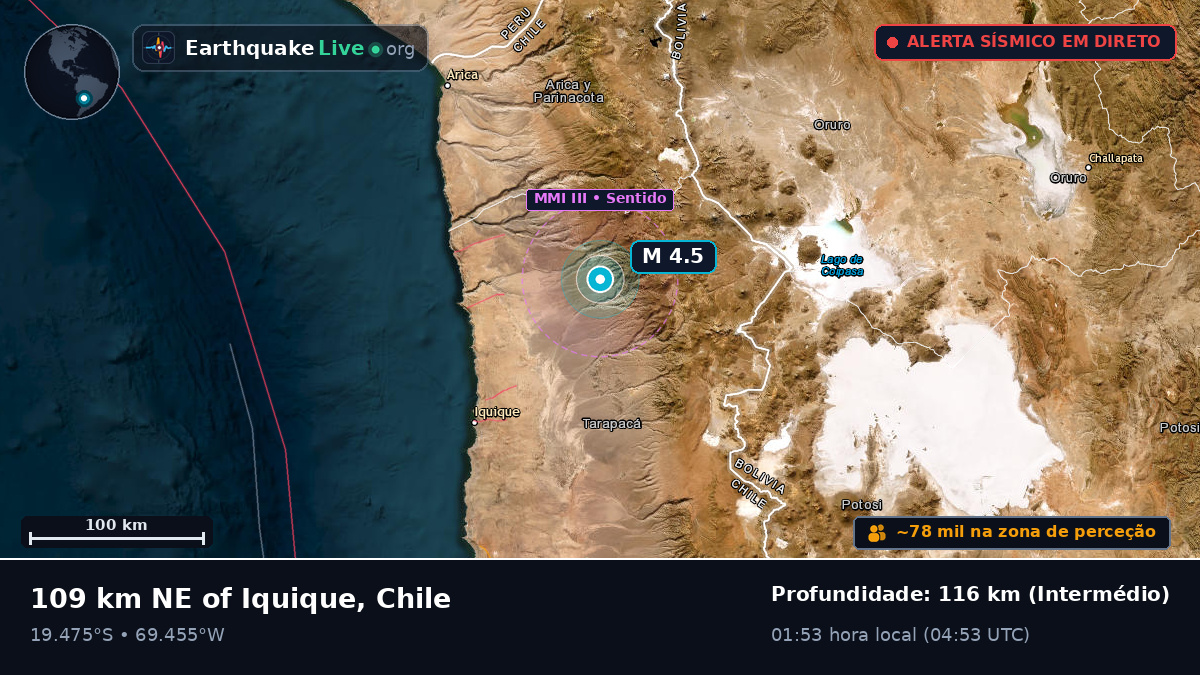 Tarapacá, Chile