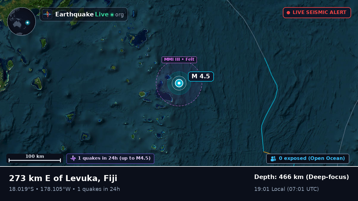 South Pacific Ocean (Fiji)
