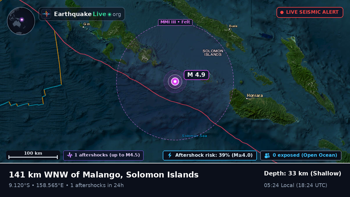 Solomon Sea (Solomon Islands)