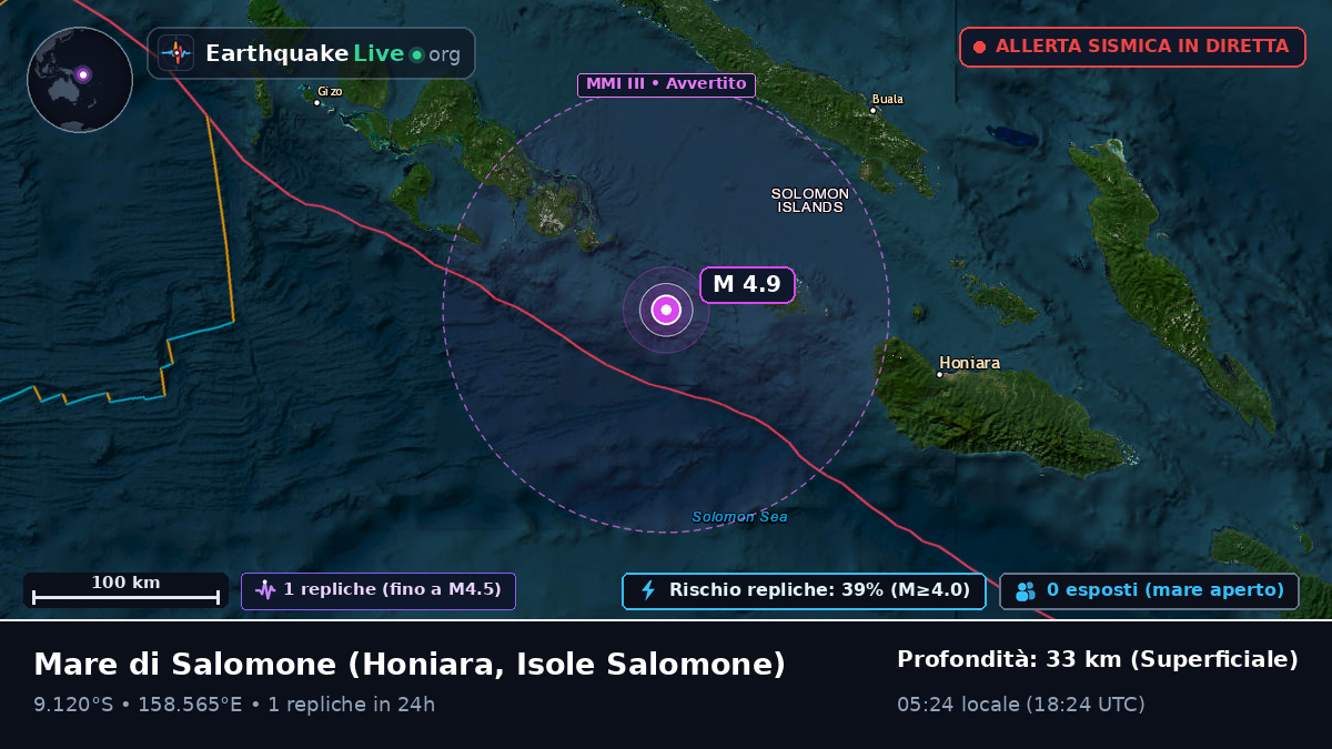Mare di Salomone (Isole Salomone)