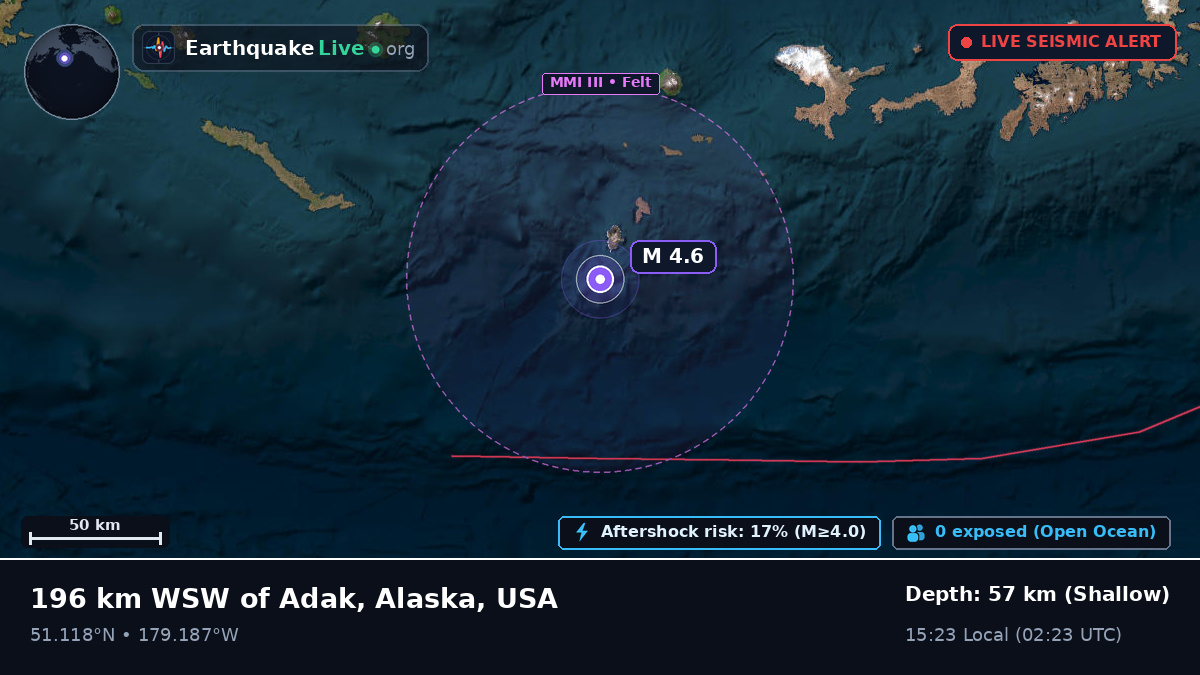 Aleutian Islands (USA)