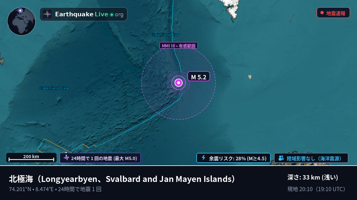 北極海 (Svalbard and Jan Mayen Islands)