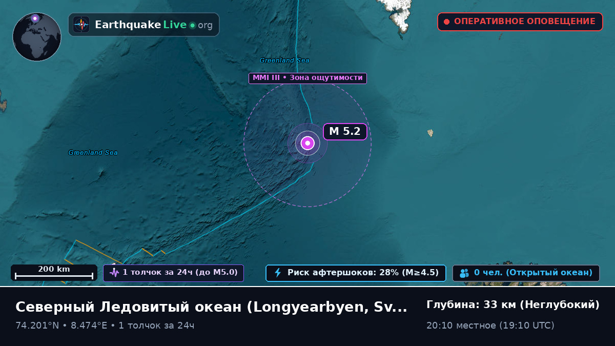 Северный Ледовитый океан (Svalbard and Jan Mayen Islands)
