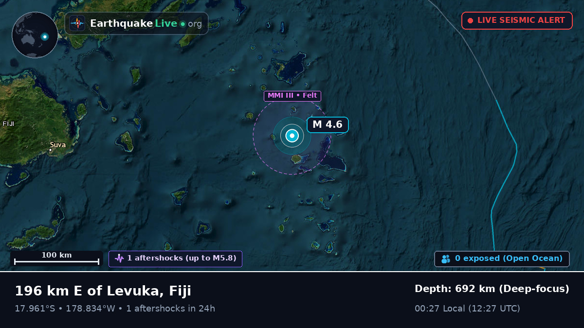 South Pacific Ocean (Fiji)
