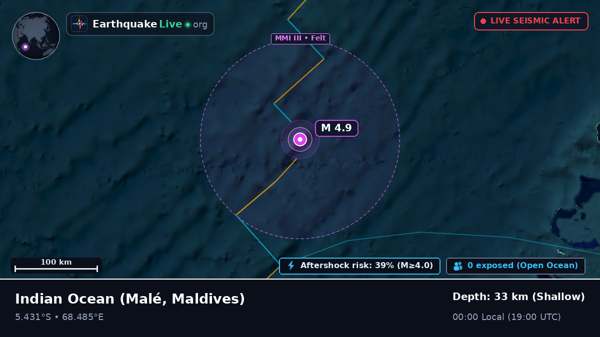 Indian Ocean (Maldives)