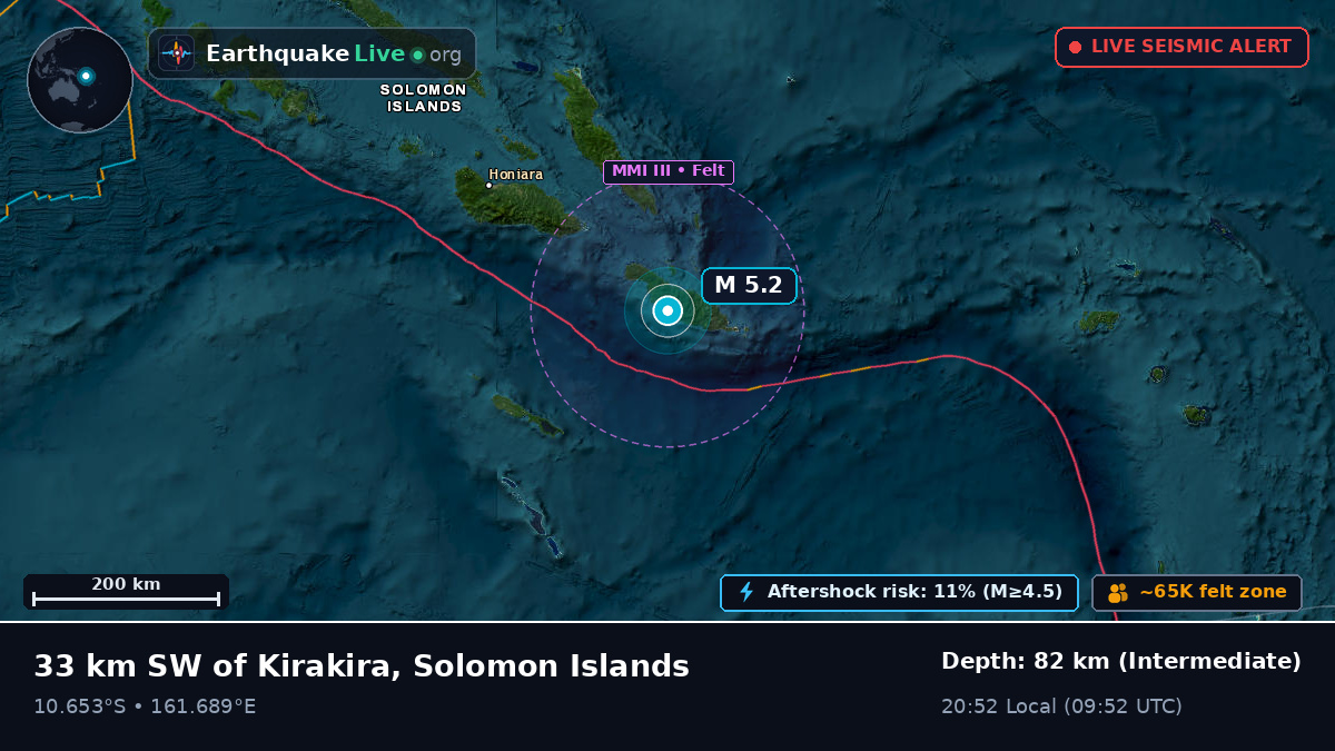 Coral Sea (Solomon Islands)