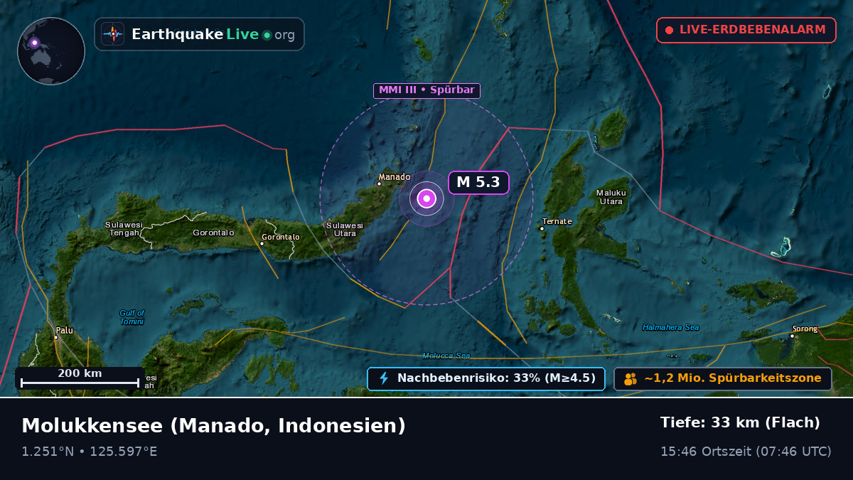 Molukkensee (Indonesien)