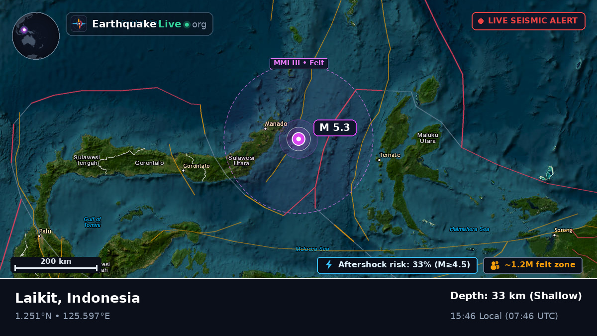 Molucca Sea (Indonesia)