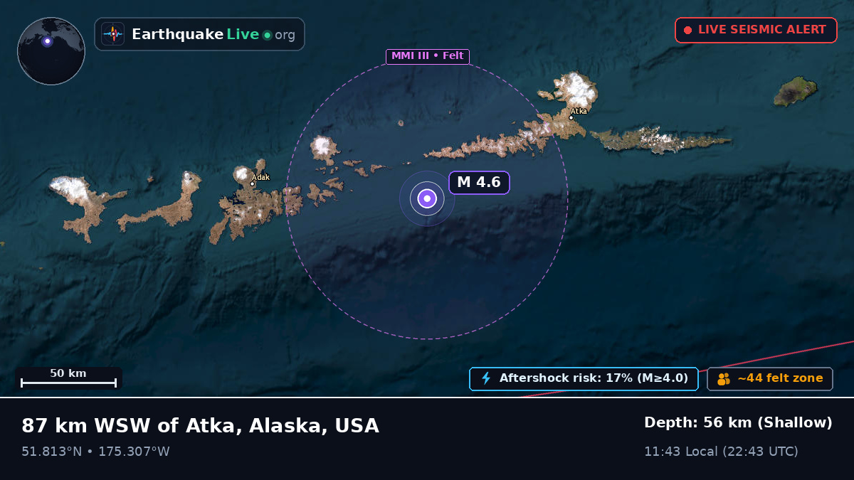 Aleutian Islands (USA)