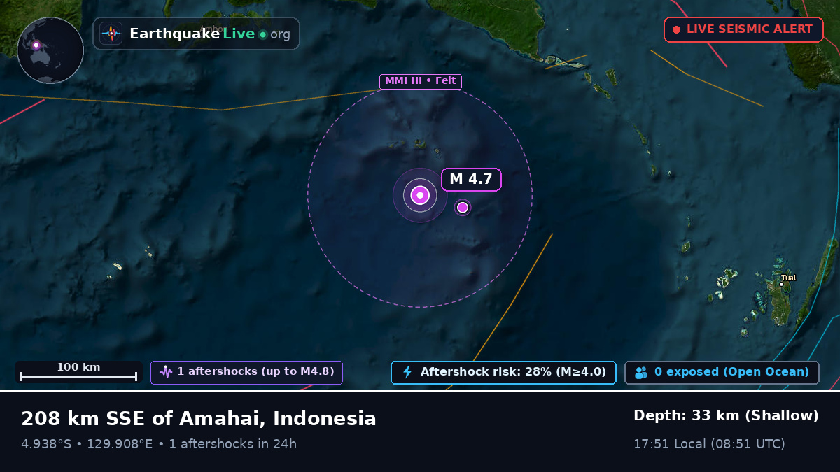 Banda Sea (Indonesia)