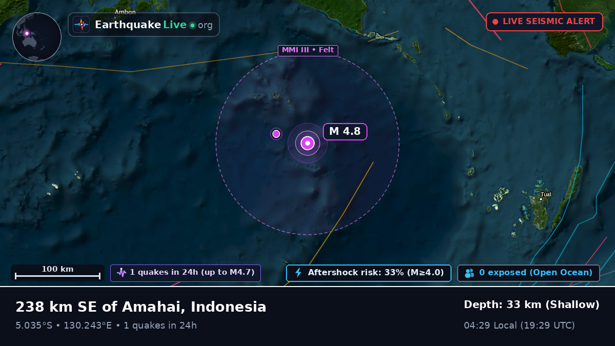 Banda Sea (Indonesia)