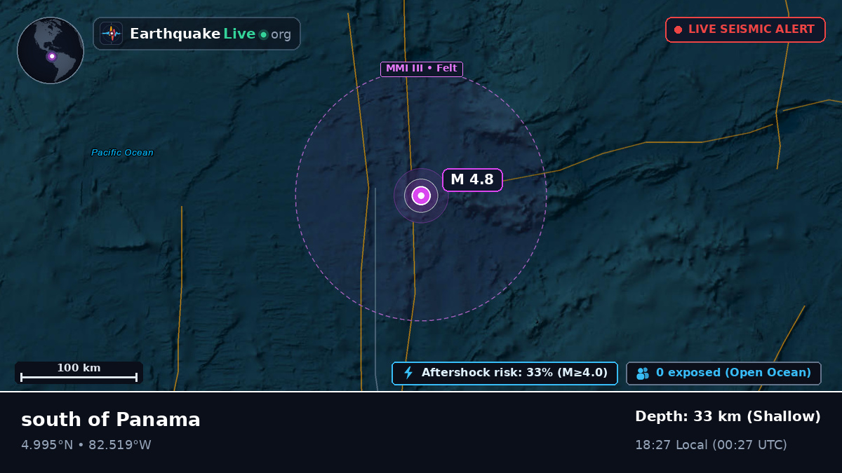 North Atlantic Ocean (Panama)