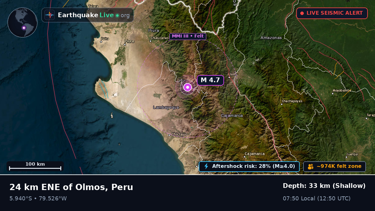 Lambayeque, Peru