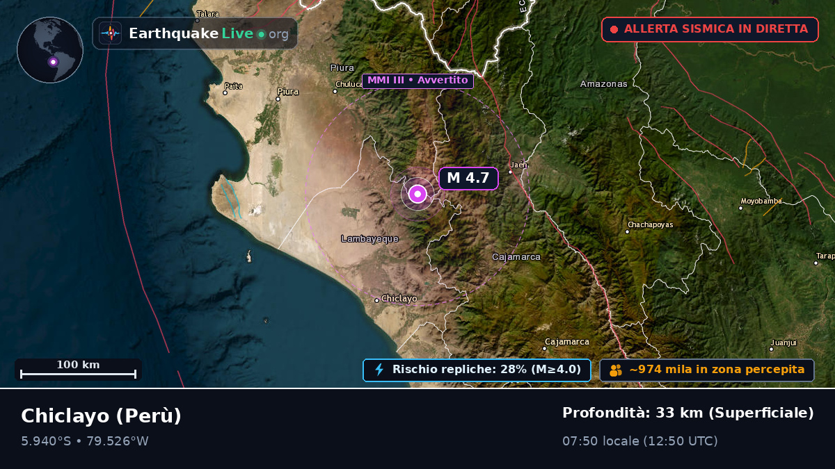 Lambayeque, Perù