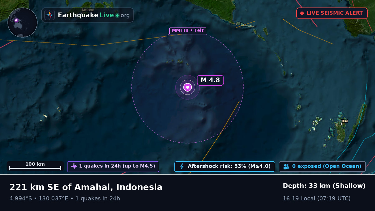 Banda Sea (Indonesia)