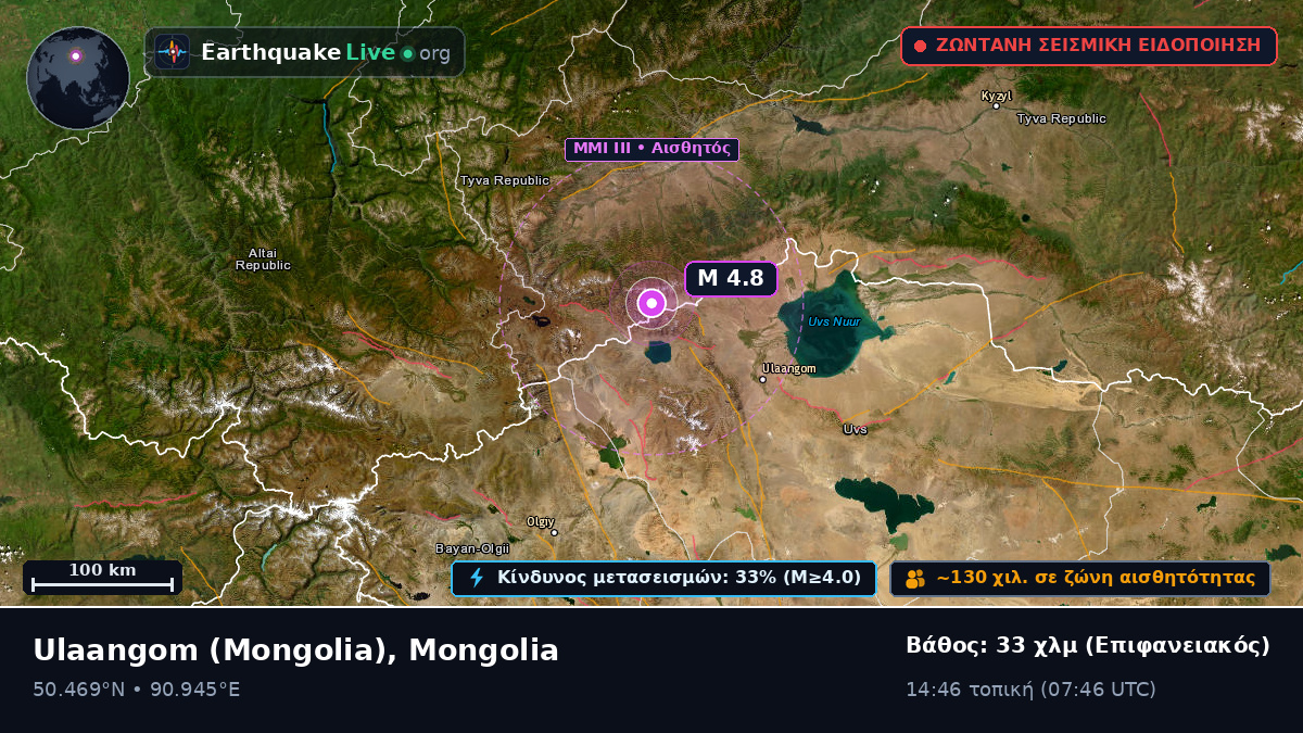 Uvs, Mongolia