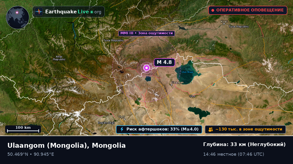 Uvs, Mongolia