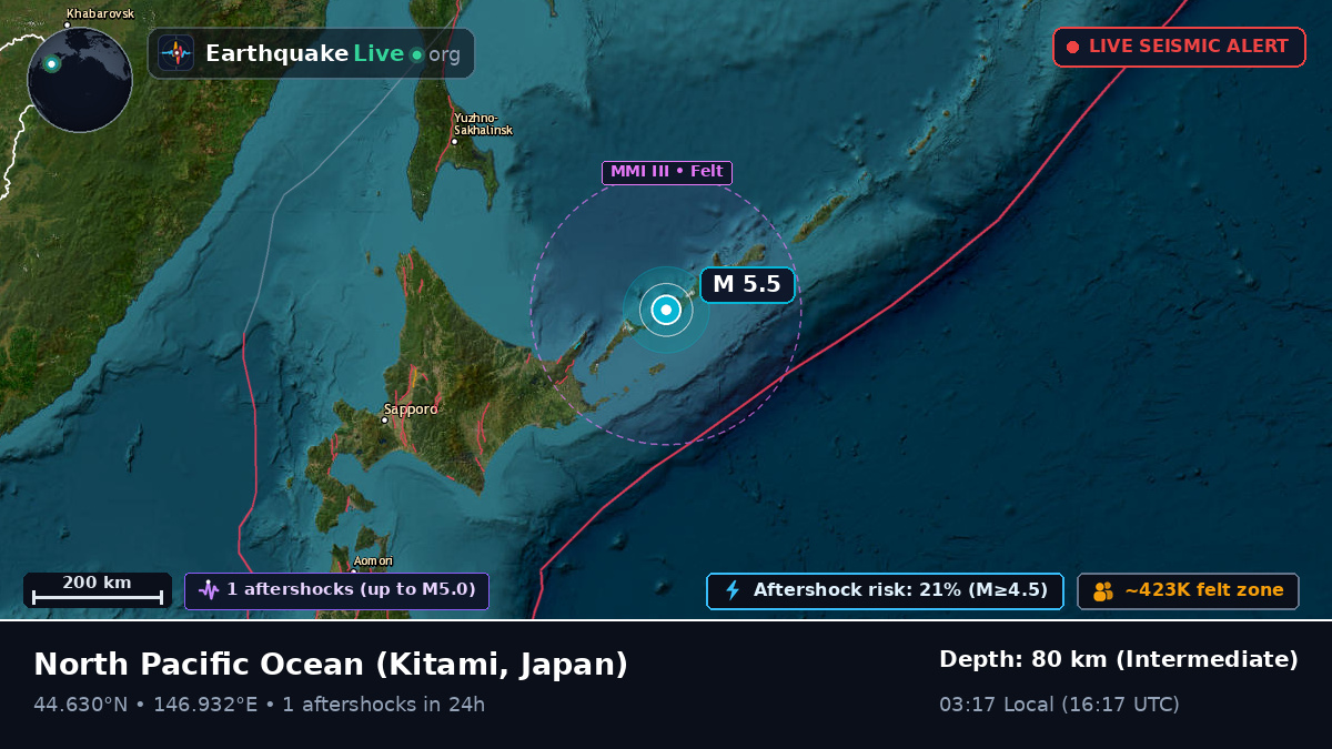 North Pacific Ocean (Japan)