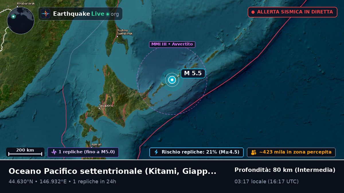 Oceano Pacifico settentrionale (Giappone)