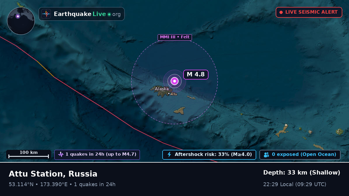 Bering Sea (Russia)
