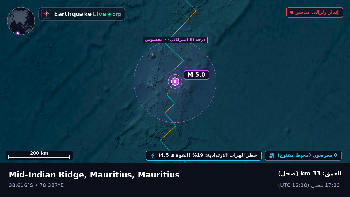 المحيط الهندي (Mauritius)