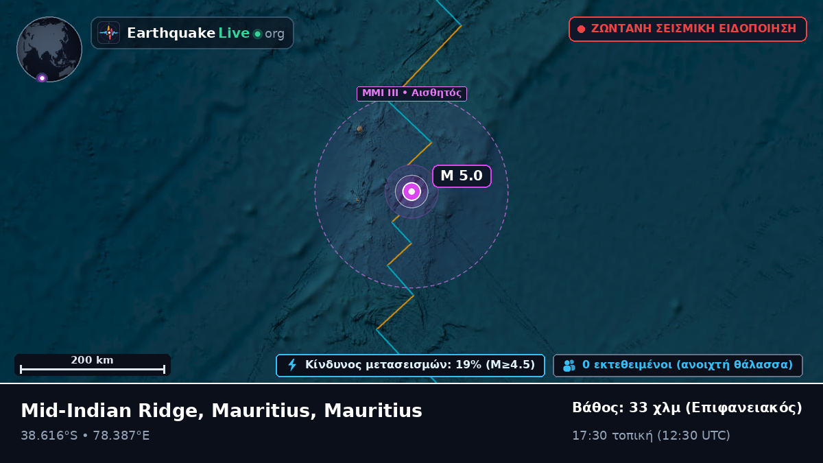 Ινδικός Ωκεανός (Mauritius)