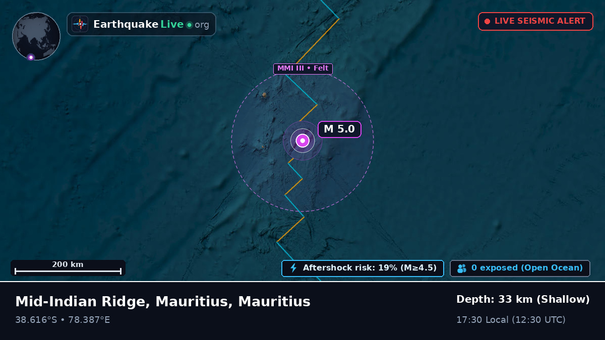 Indian Ocean (Mauritius)