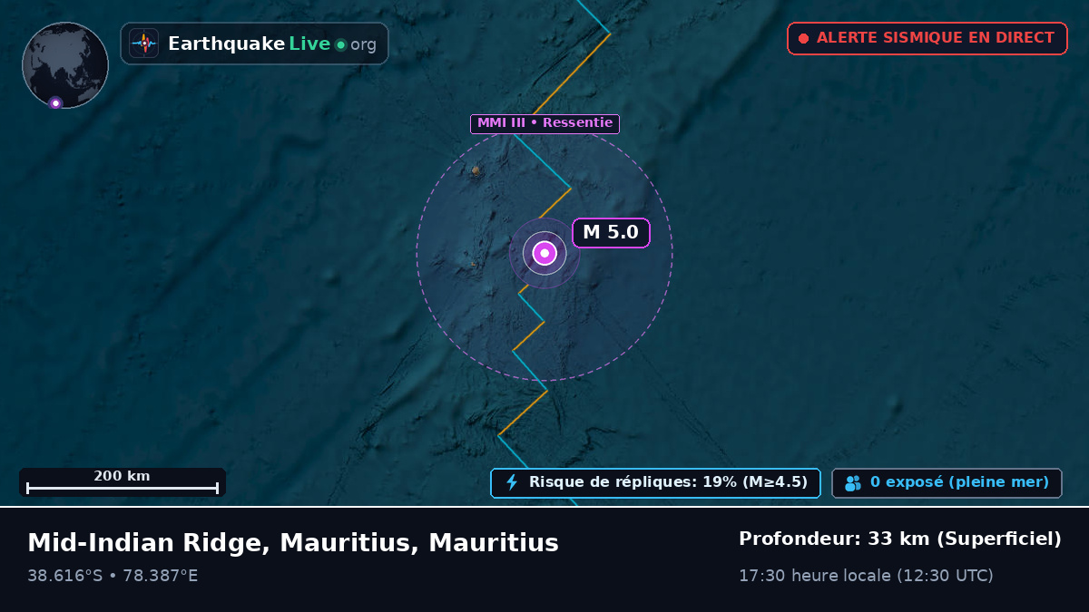 Océan Indien (Mauritius)