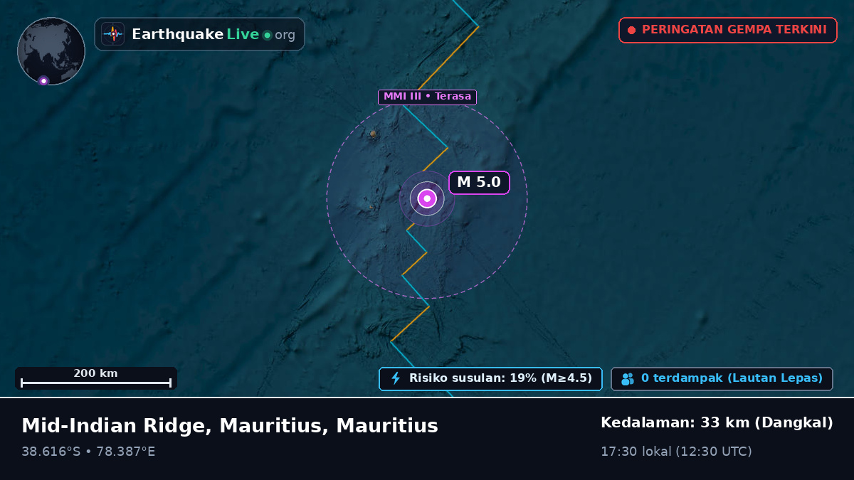 Samudra Hindia (Mauritius)
